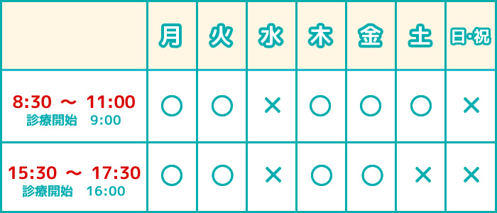 午前 9:00 ～ 12:00,午後 4:00 ～ 7:30,休診日 日曜日・祝日・水曜日・土曜午後